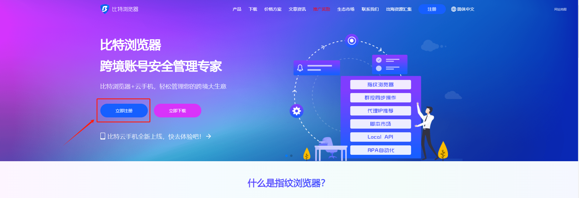 图注：五层关联证据里，指纹浏览器能覆盖的部分与完全管不到的部分（示意图）
