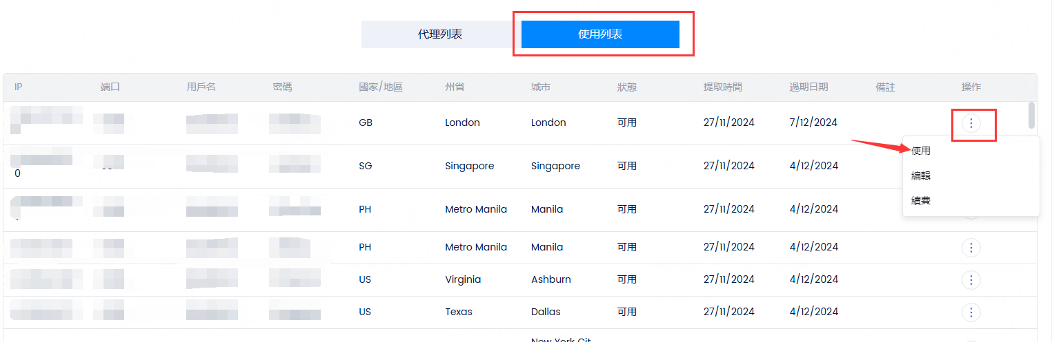 图注：四类 IP 在网络归属、出口稳定性、成本量级和典型用途上的差别（示意图，成本为相对量级，非报价）